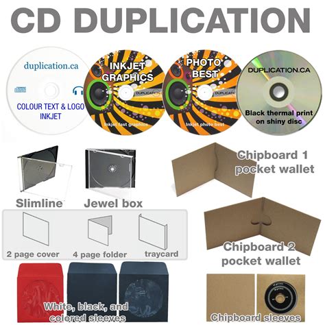 cd duplication cheapest prices.